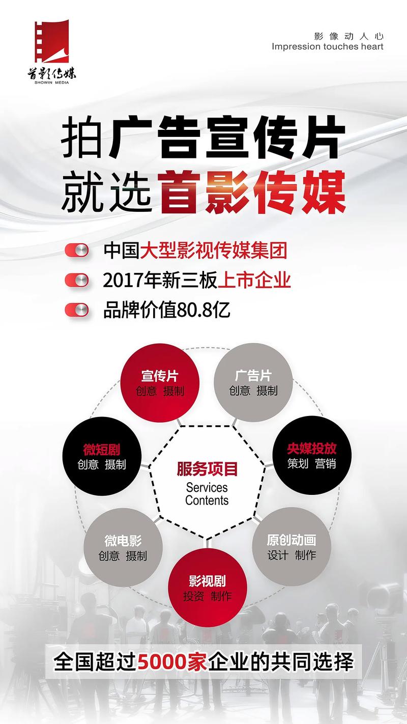 光影中的艺术——广告片制作行业的发展与趋势