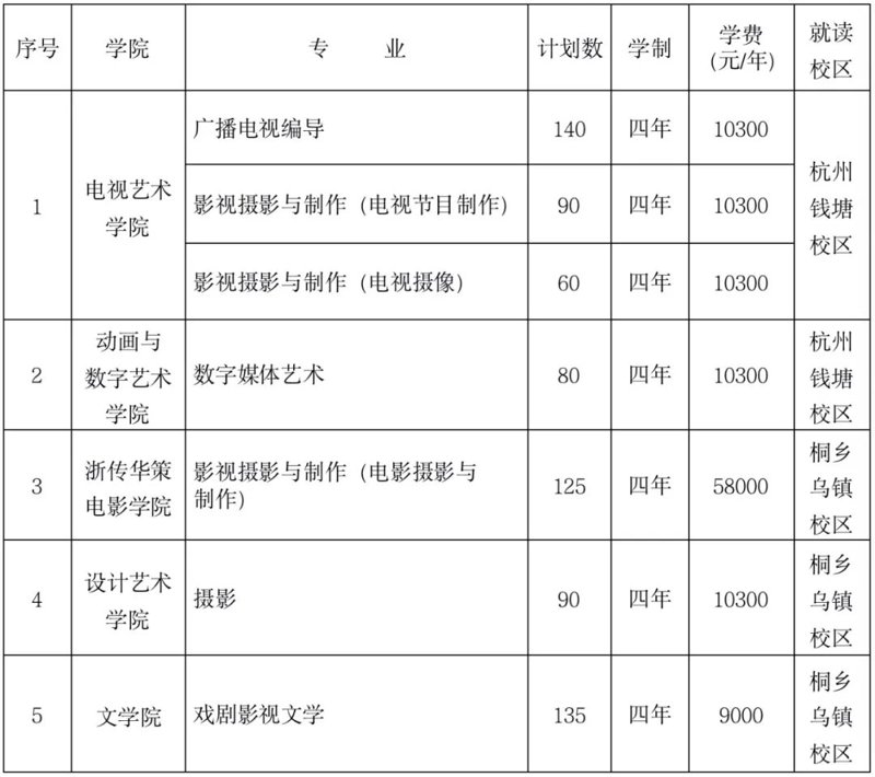 企业宣传片拍摄：记录时代的精彩篇章